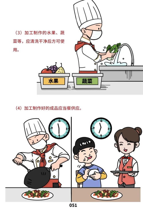 餐飲服務食品安全操作規(guī)范 守護舌尖上的健康