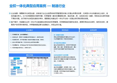 《業(yè)權(quán)一體化白皮書》發(fā)布 美云智數(shù)攜手中國(guó)軟件行業(yè)協(xié)會(huì)、中國(guó)軟件網(wǎng)，共筑網(wǎng)絡(luò)與信息安全軟件開發(fā)新范式