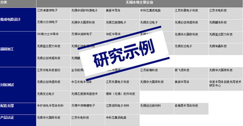 無(wú)錫與日本產(chǎn)業(yè)合作 聚焦物聯(lián)網(wǎng)技術(shù)研發(fā)的日方視角